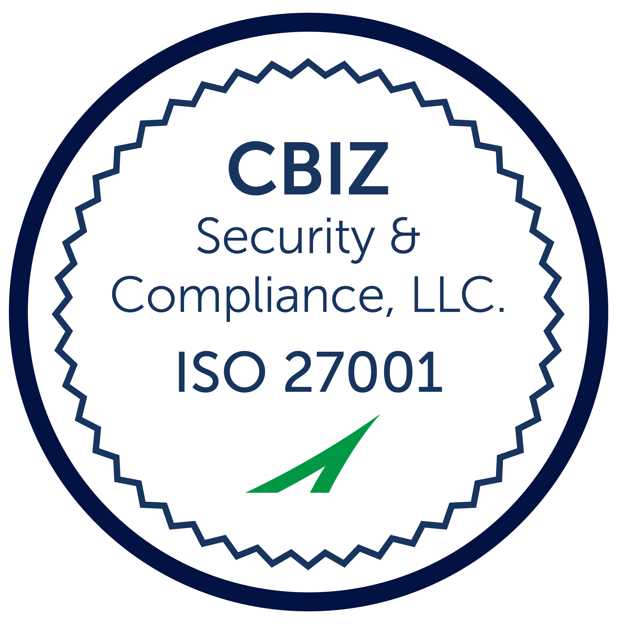 ISO 27001